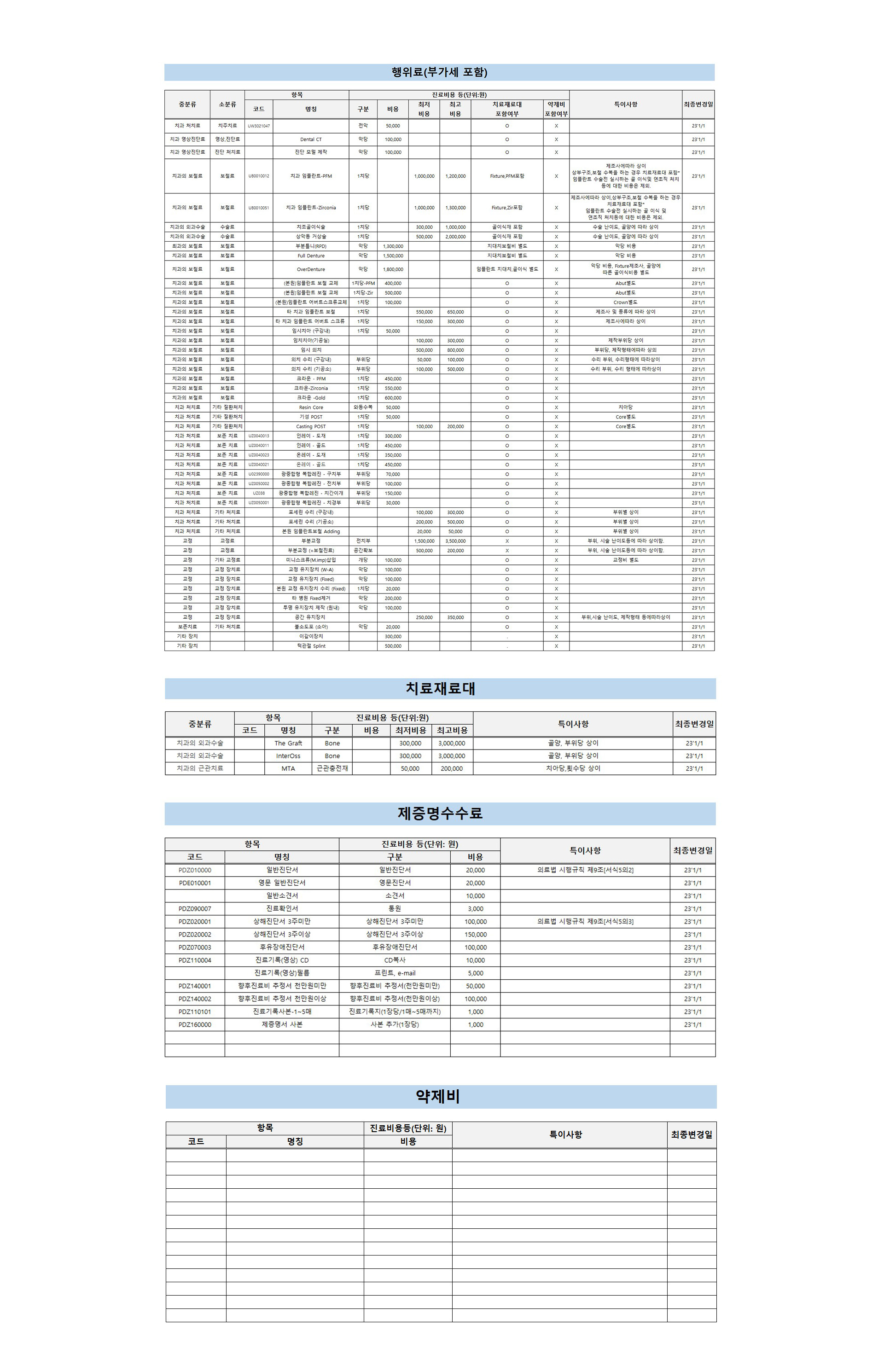 비급여안내